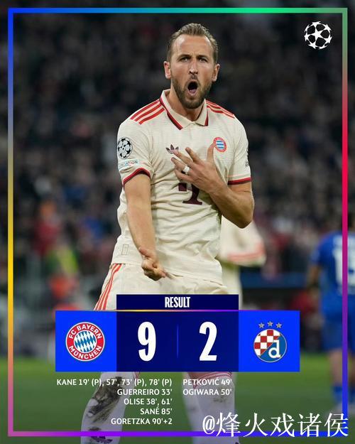 欧冠-凯恩四球奥利塞双响 拜仁9-2大胜萨格勒布迪纳摩