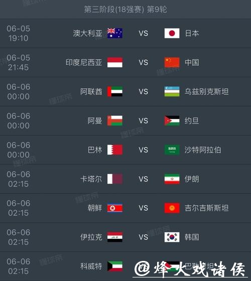 世界杯赛程预测:热门球队赛程剖析 世界杯赛程预测:热门球队赛程剖析