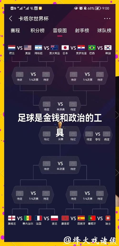 2026世界杯下注对比：线上平台优劣势