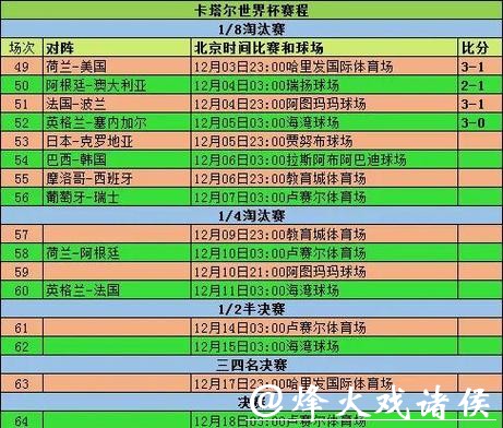 2026世界杯投注如何选对球队及时间节点 2026世界杯投注如何选对球队及时间节点