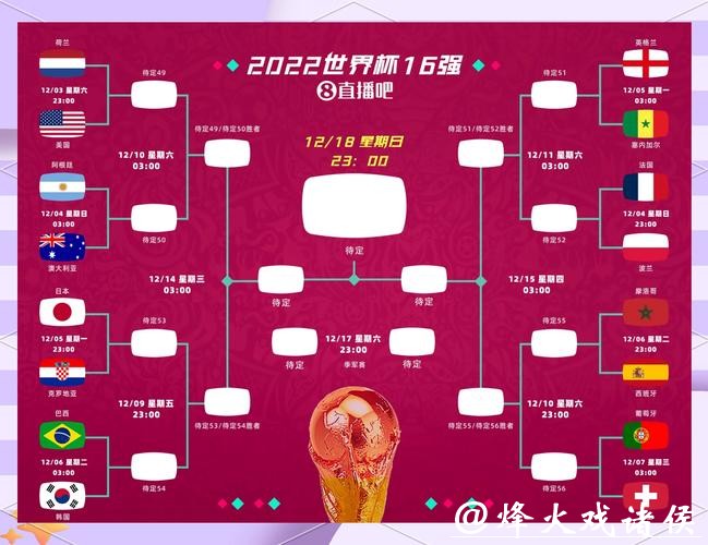 全方位解析:世界杯外围平台推荐大全 全方位解析:世界杯外围平台推荐大全